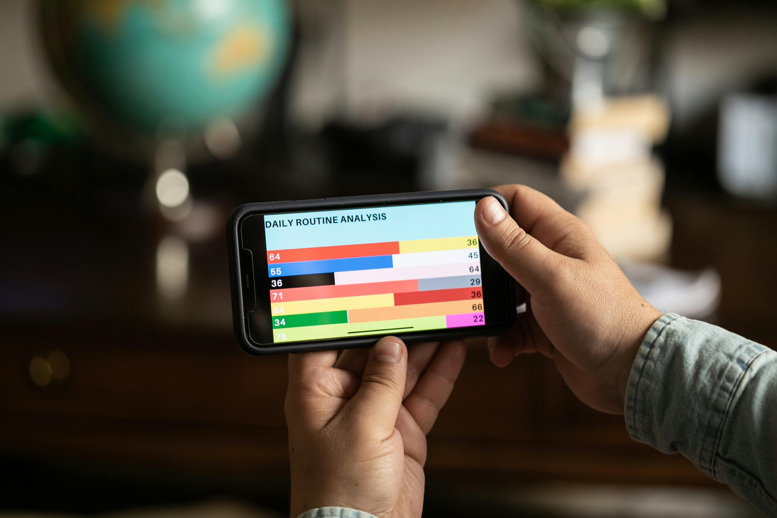 Infographic showing statistics on improved productivity through future mapping