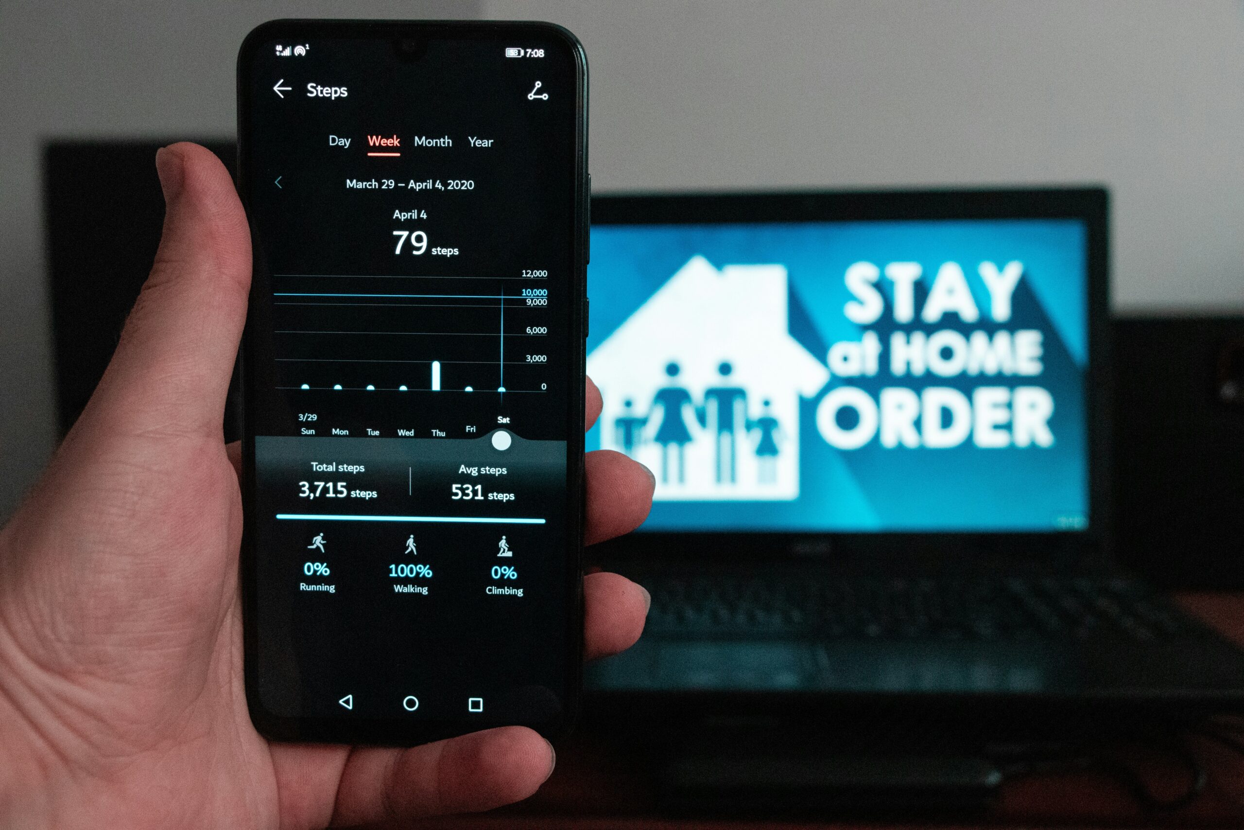 Sample Interface of a Task-Based App Designed for Future Success